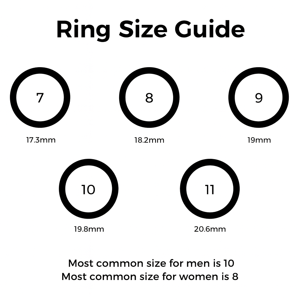 Crown Of Thorns Ring