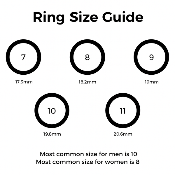 Starboy Ring